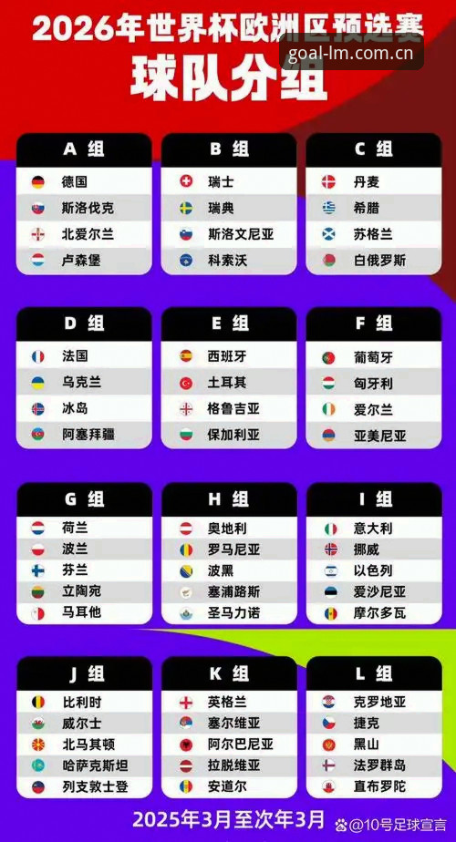 J组德甲军团集结，2026世界杯分组赛冠军相初现