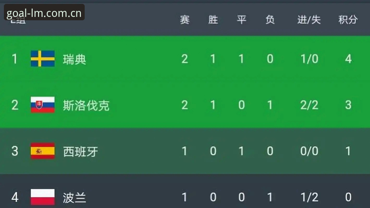 C罗的压力，能用一个APP看懂吗？